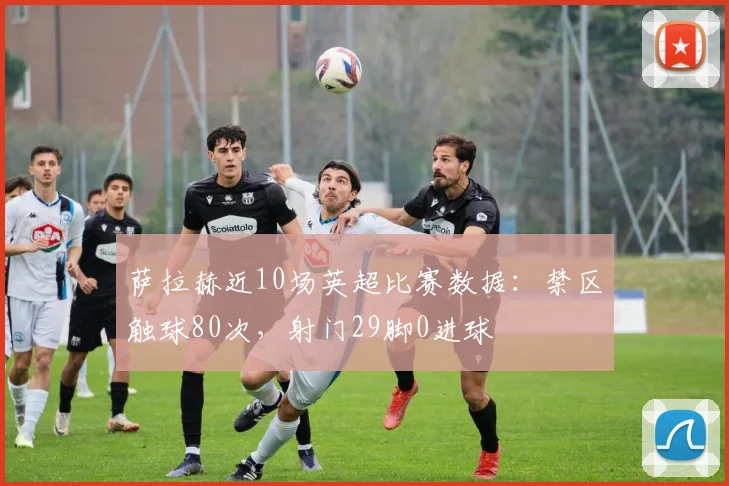 萨拉赫近10场英超比赛数据：禁区触球80次，射门29脚0进球